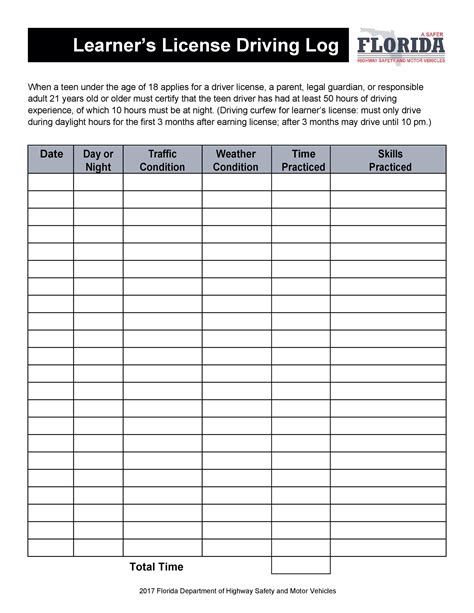 Printable Driving Log Sheet