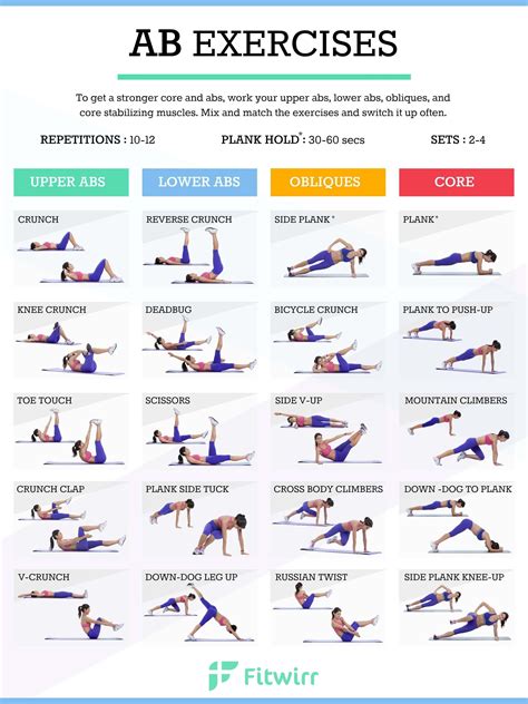 Printable Exercises For Abs