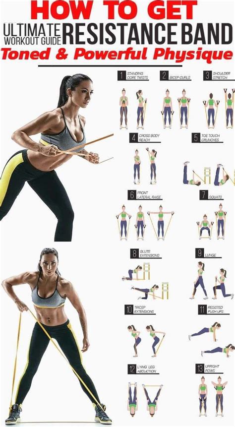 Printable Exercises With Resistance Bands
