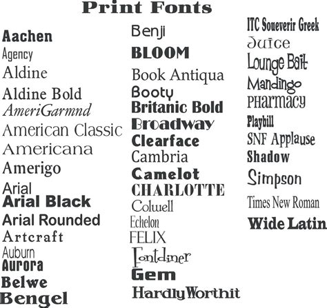 Printable Font List