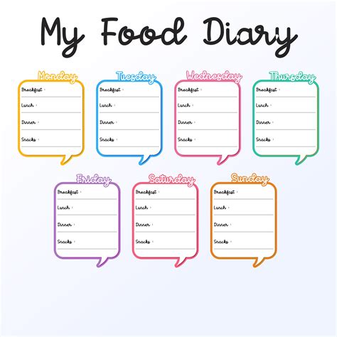 Printable Food Tracker