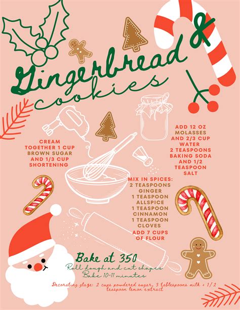 Printable Gingerbread Recipe