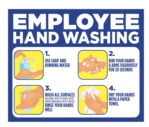 Printable Hand Washing Signs For Employees