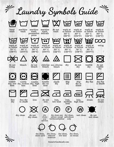Printable Laundry Symbols