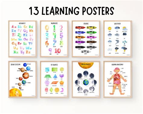 Printable Learning Posters