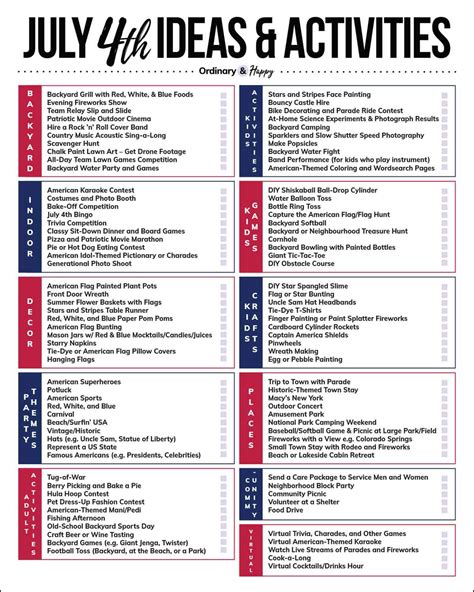 Printable List Of 4th Of July Events Utah County Activities