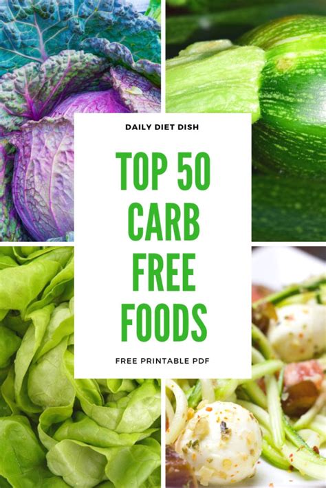 Printable List Of Carb Free Foods