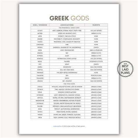 Printable List Of Greek Gods And Goddesses
