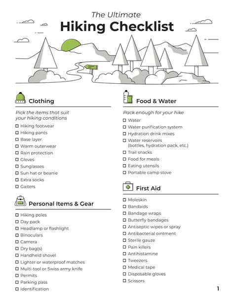 Printable List Of Items Needed For Hiking The Pct