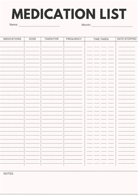 Printable Medication List Template