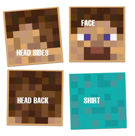 Printable Minecraft Head