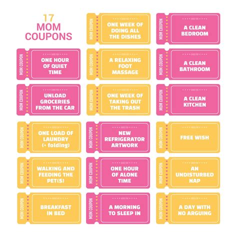 Printable Mom Coupons