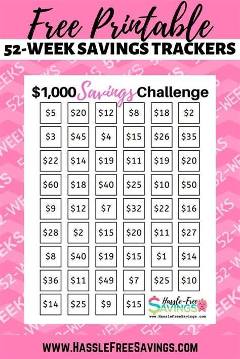 Printable Money Saving Template