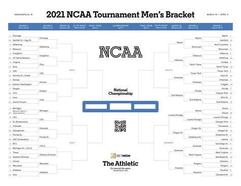 Printable Ncaa Men's Bracket