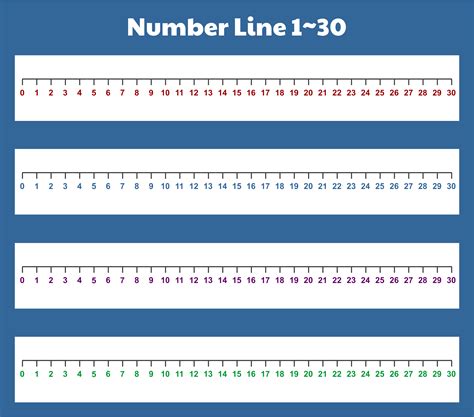 Printable Number Line 1 30