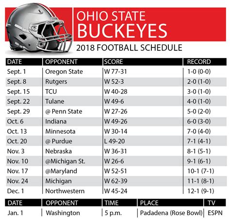 Printable Ohio State Schedule