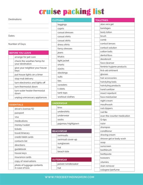 Printable Packing List For Cruise