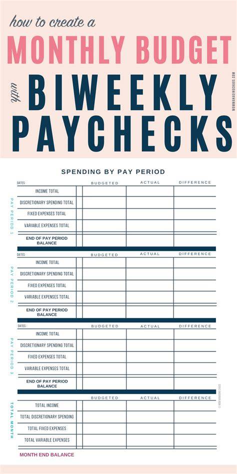 Printable Paychecks