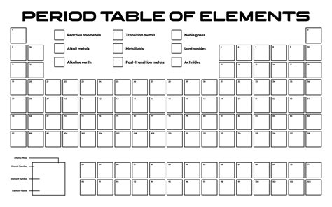 Printable Periodic Table Blank