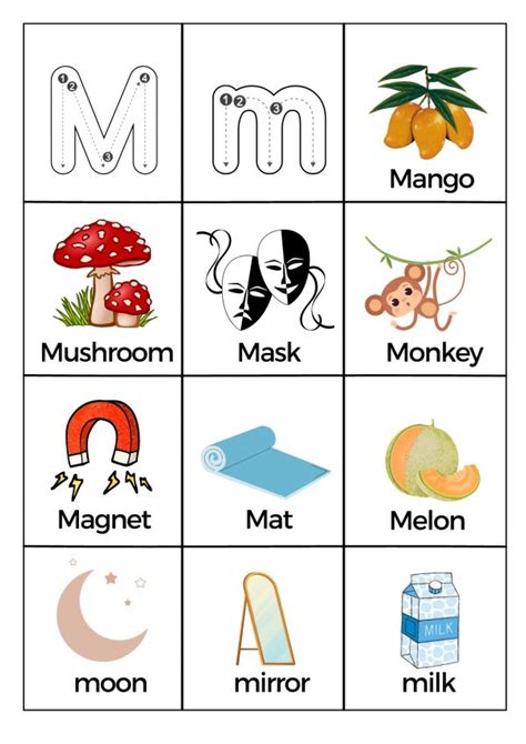 Printable Pictures That Start With The Letter M