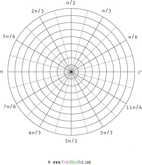 Printable Polar Graph Paper