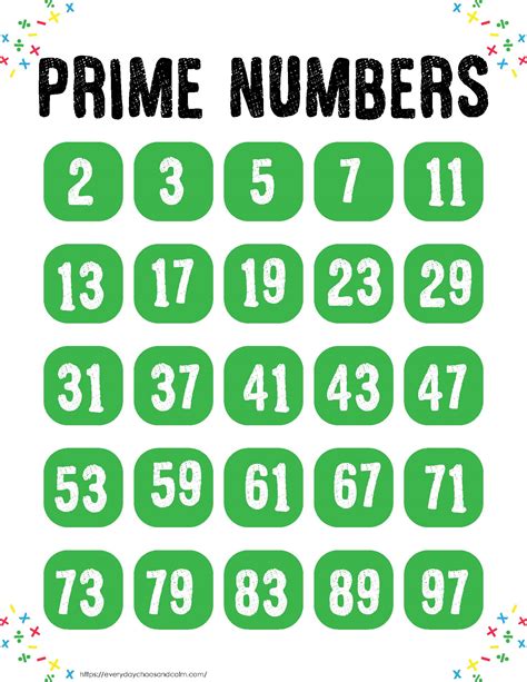 Printable Prime Number Chart