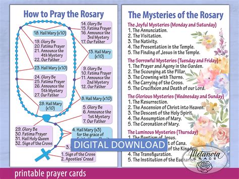 Printable Rosary Guide Mysteries