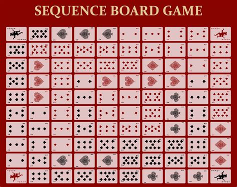 Printable Sequence Board