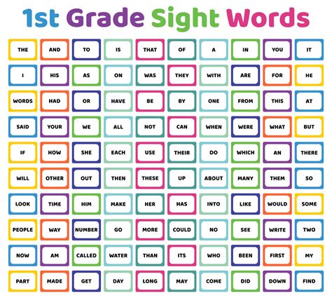 Printable Sight Words