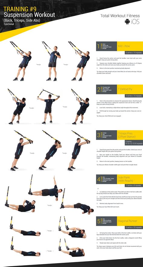 Printable Suspension Training Workouts