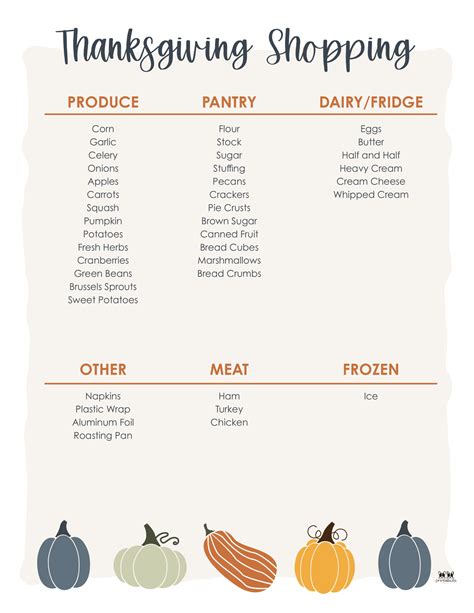 Printable Thanksgiving Shopping List
