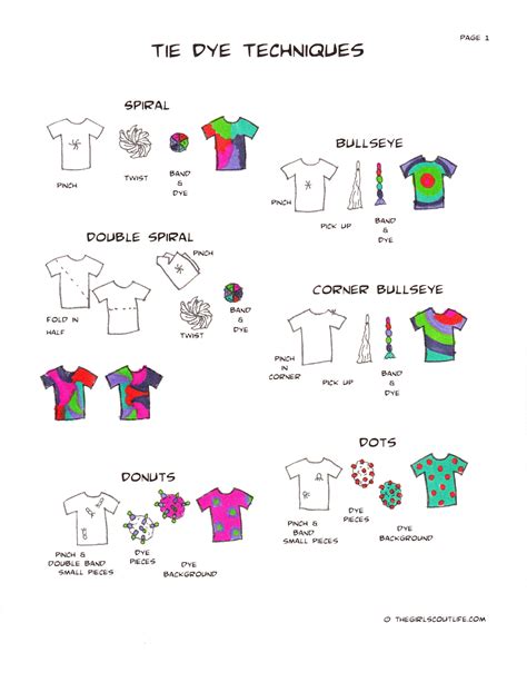 Printable Tie Dye Pattern Instructions