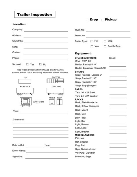 Printable Trailer Inspection Form
