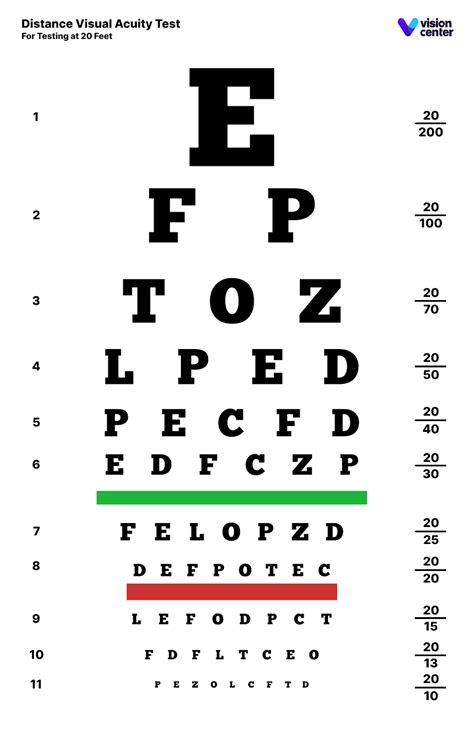 Printable Vision Test