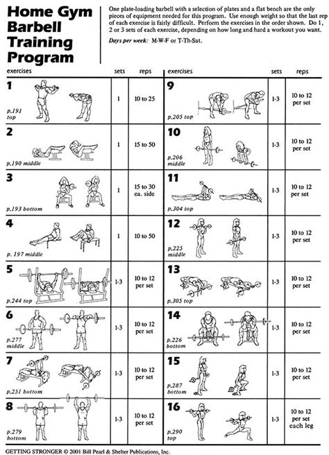 Printable Weight Lifting Plan