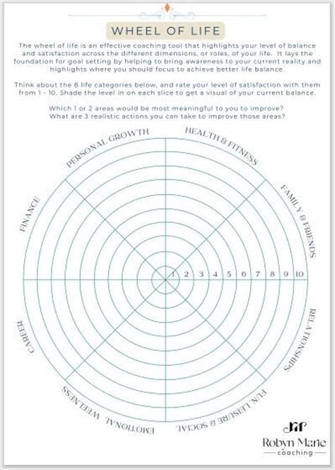 Printable Wheel Of Life Template