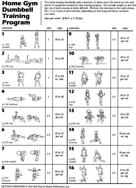 Printable Workout Routine