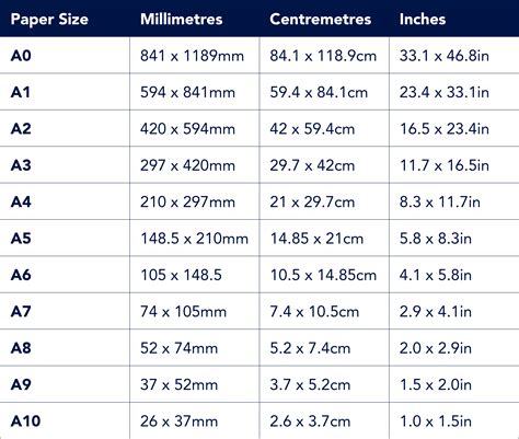 Printer Page Size Chart