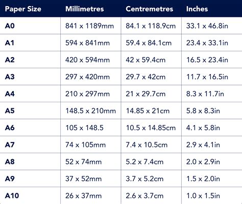 Printing Sizes Chart
