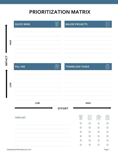 Prioritization Matrix Template Xls