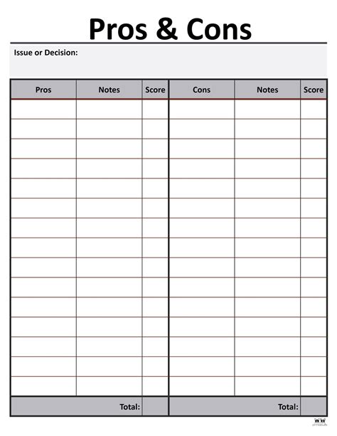 Pro And Con List Template