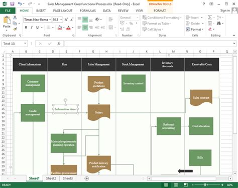 Process Flow In Excel Template
