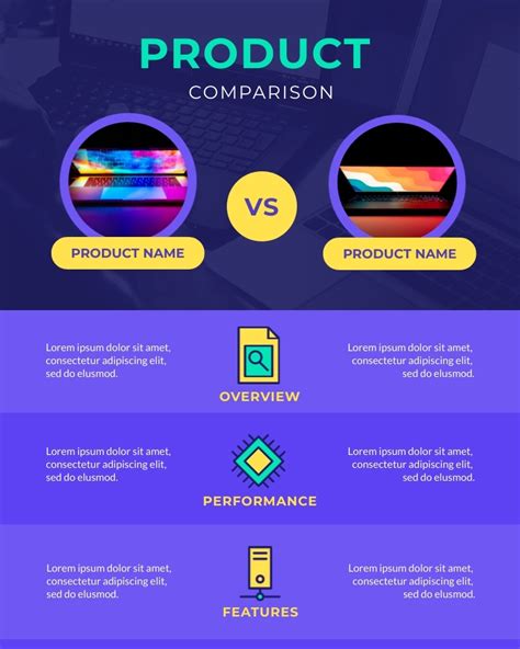 Product Comparison Template