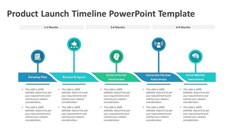 Product Launches Template