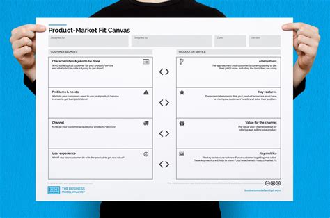 Product Market Fit Template