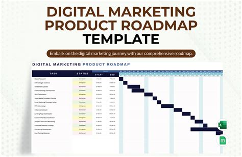 Product Roadmap Template Canva