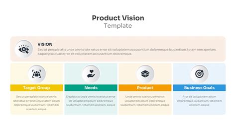 Product Vision Template