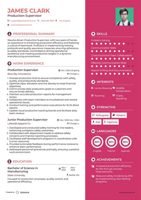 Production Supervisor Resume Template
