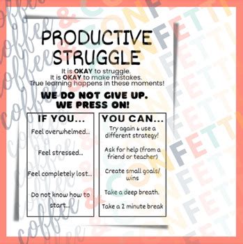 Productive Struggle Anchor Chart