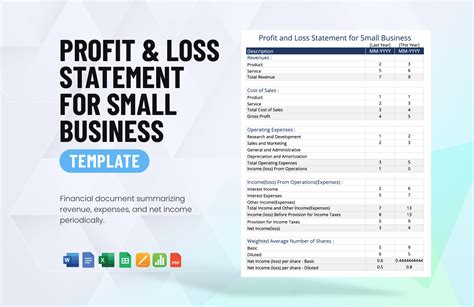 Profit And Loss Statement Template For Small Business